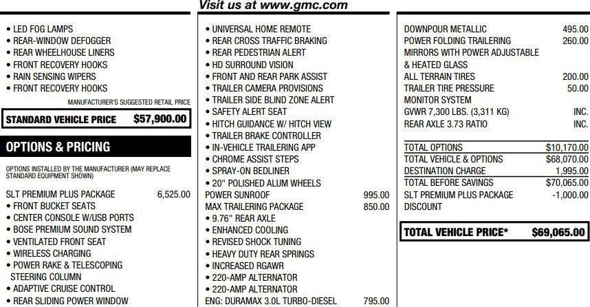 gmc sierra 1500 2024 1GTUUDE87RZ381267 image gmc sierra 1500 2024 1GTUUDE87RZ381267 image